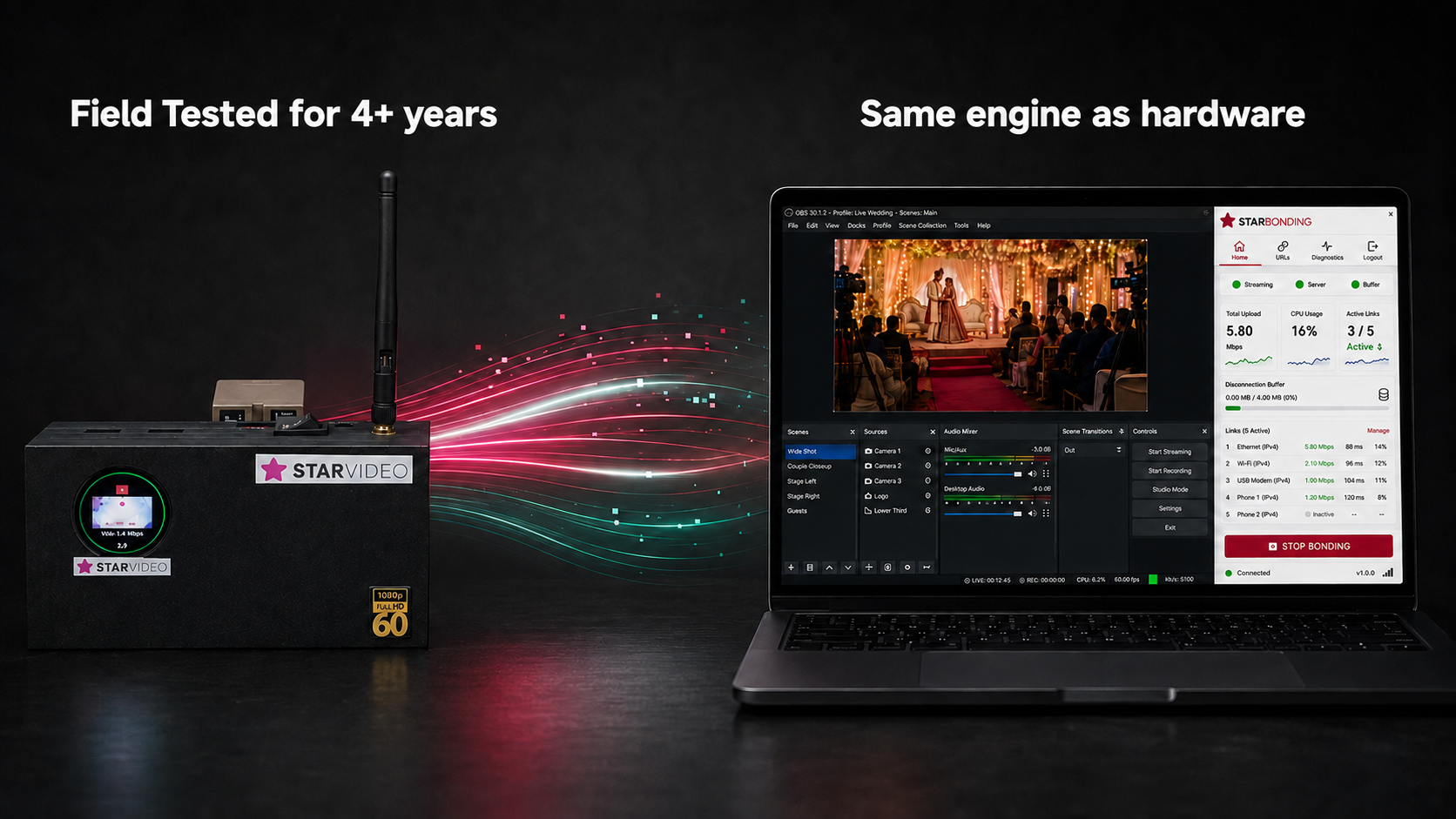 SBE-102HQ professional streaming hardware and a Windows laptop running OBS with StarBonding