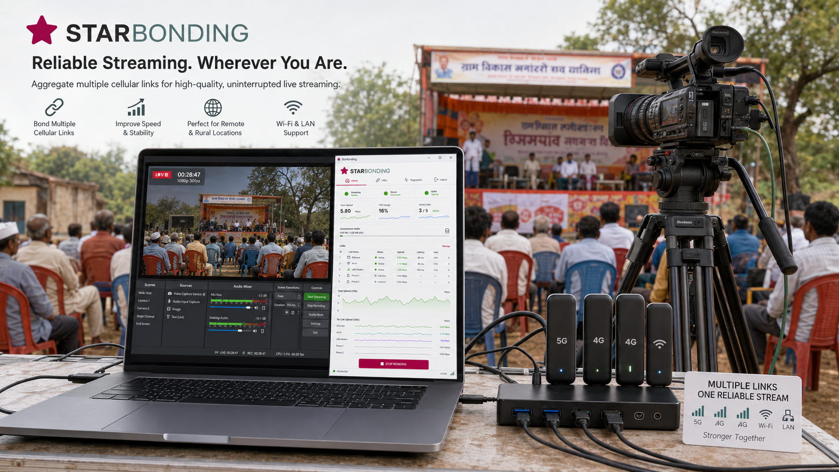 StarBonding used at a rural outdoor live event